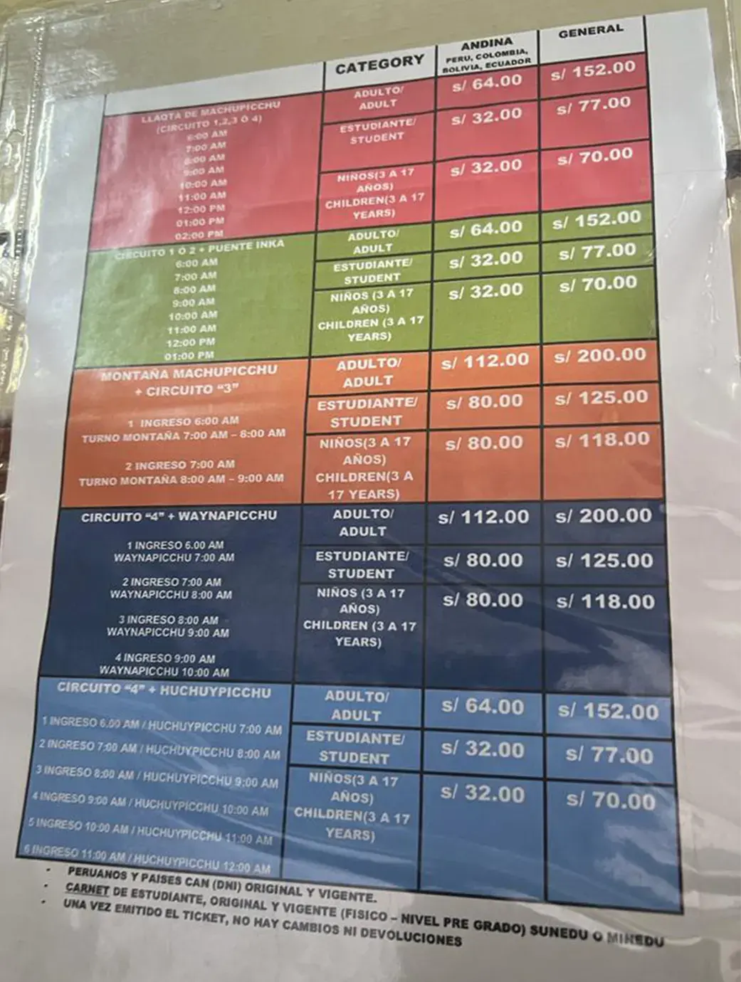 price list